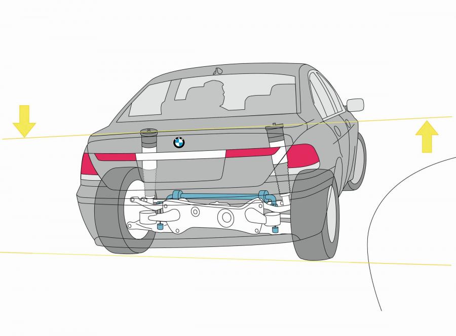  BMW 7-Series 2002 года  (фото 39 из 79)